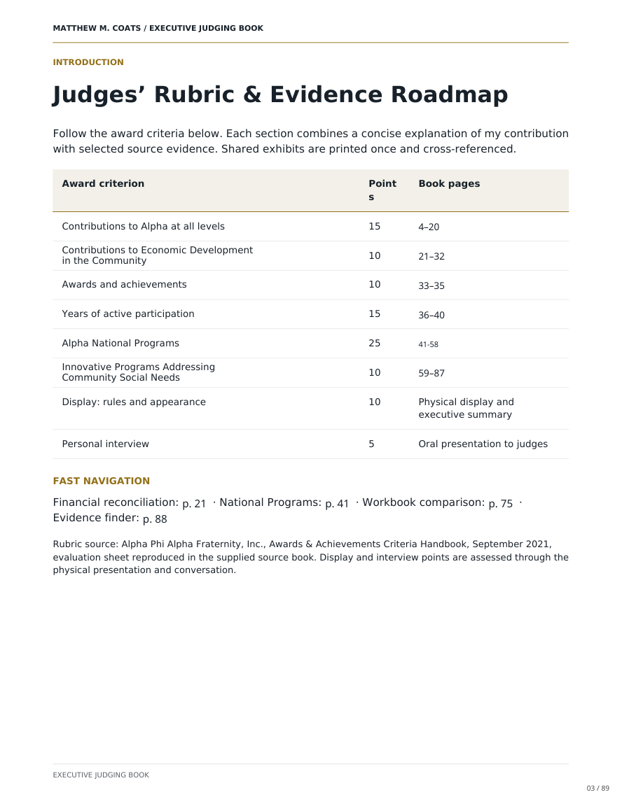 Judging Book page 3 of 89