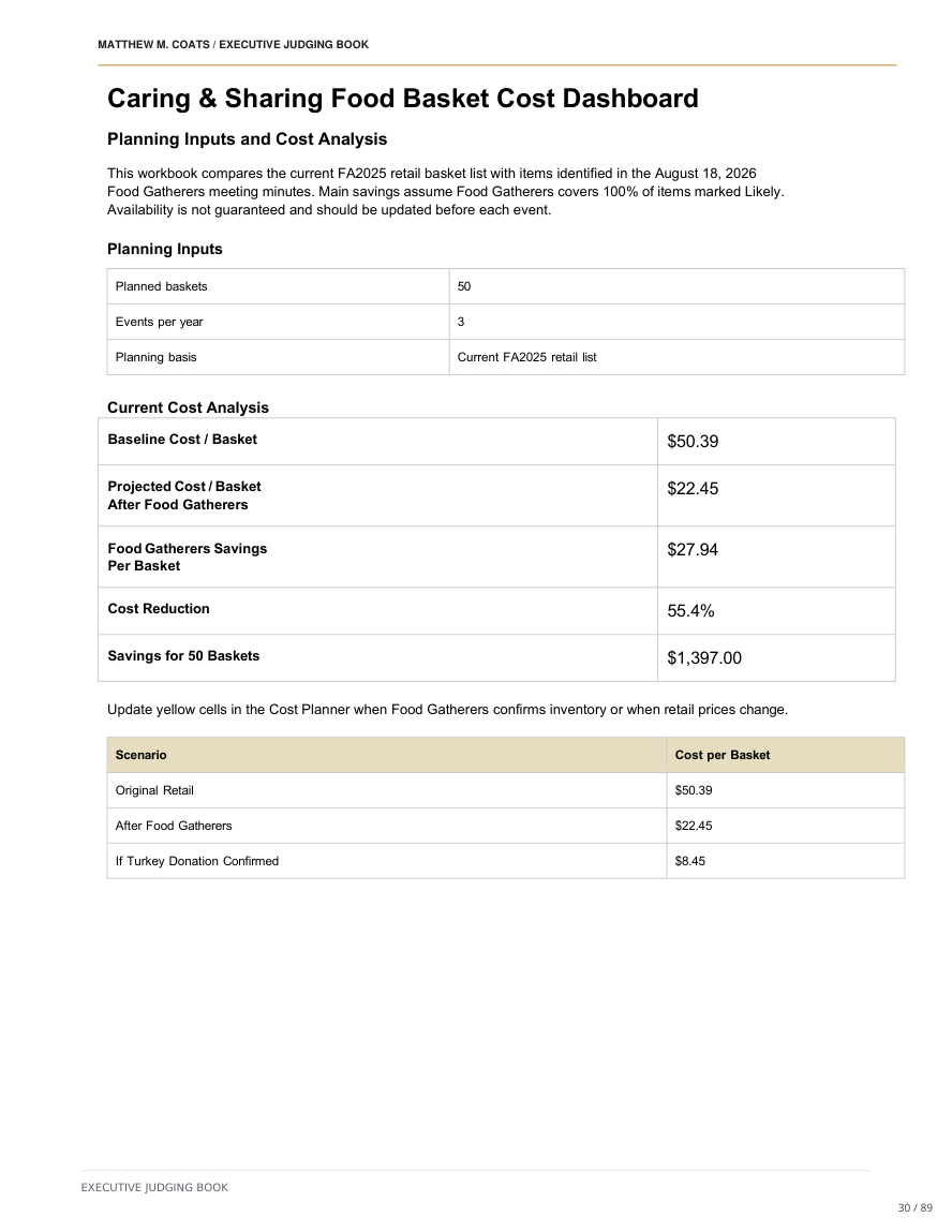 Judging Book page 30 of 89