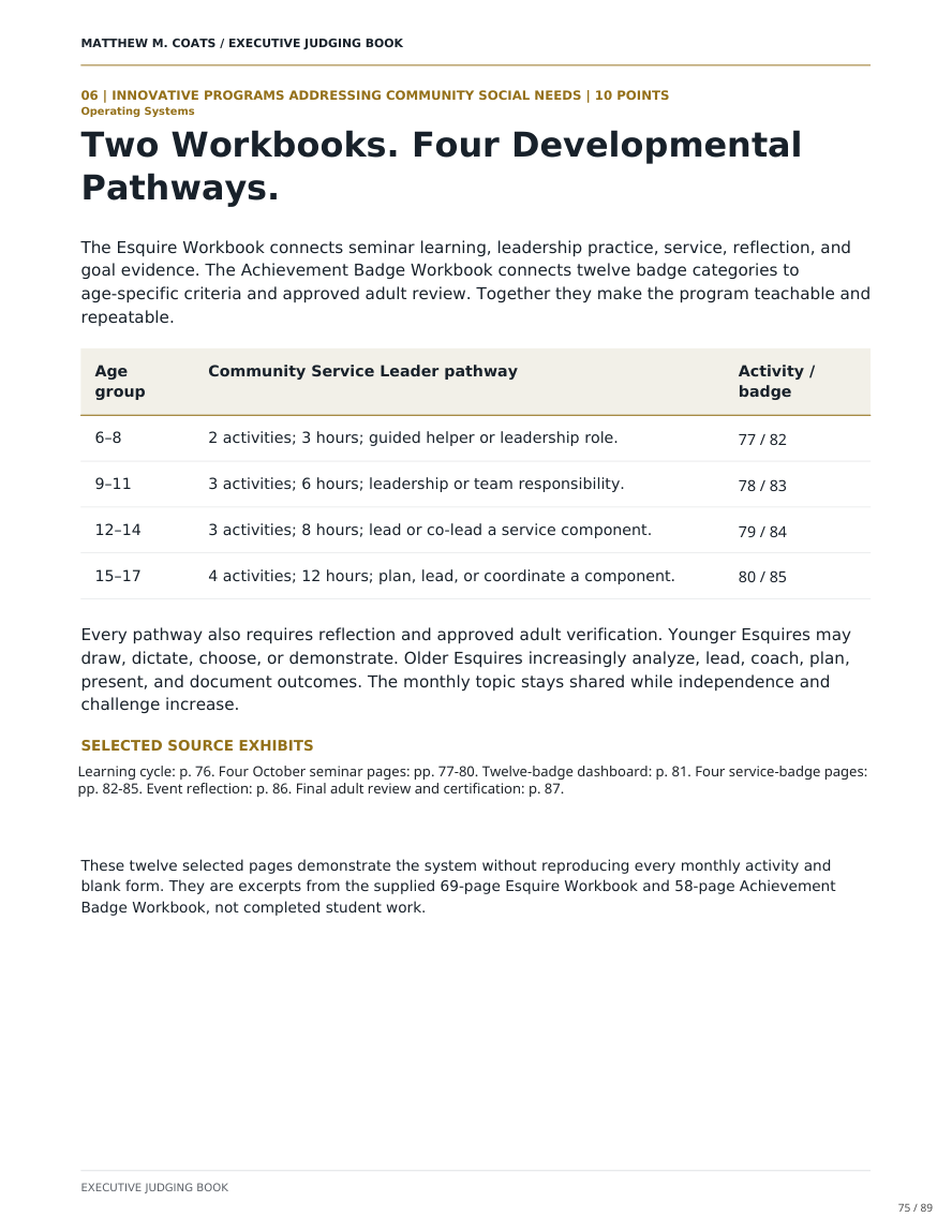 Judging Book page 75 of 89