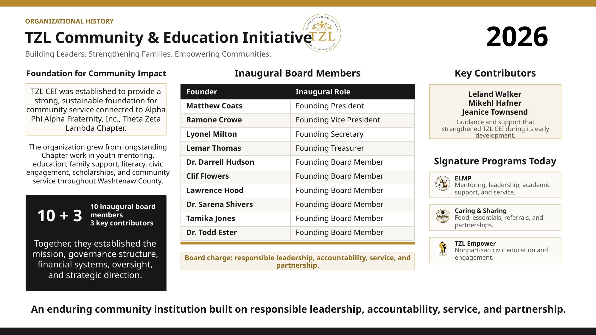 2026–2027 Strategic Planning slide identifying Matthew Coats as Founding President of TZL Community and Education Initiative