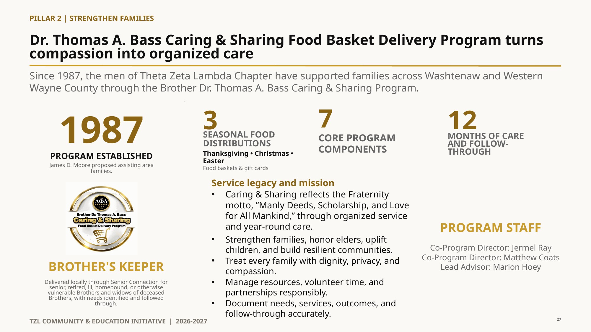 2026–2027 Strategic Planning slide identifying Matthew Coats and Jermel Ray as Caring and Sharing Co-Program Directors